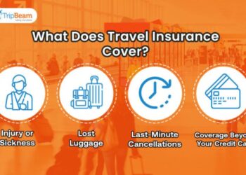 Travel Insurance 101: A Complete Guide To Hassle-Free Travel